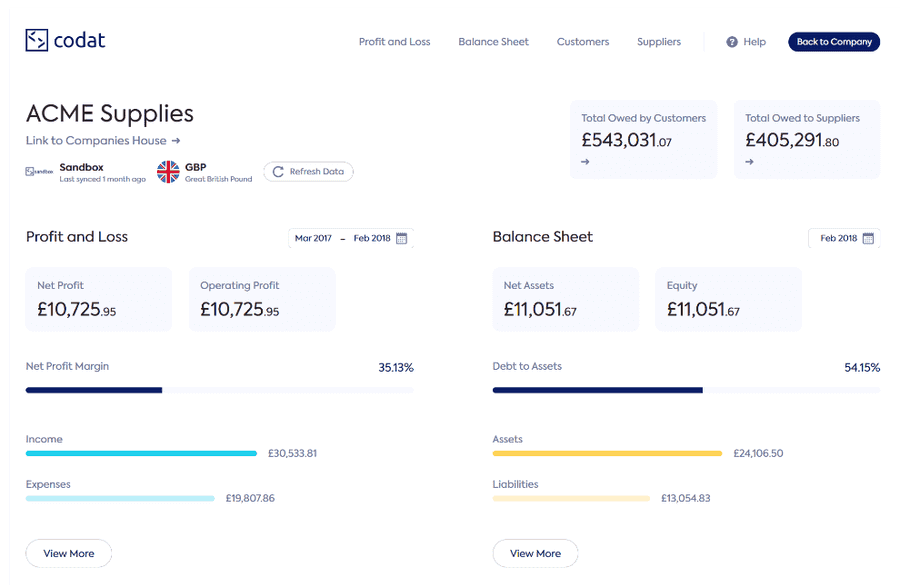 Making a lending decision